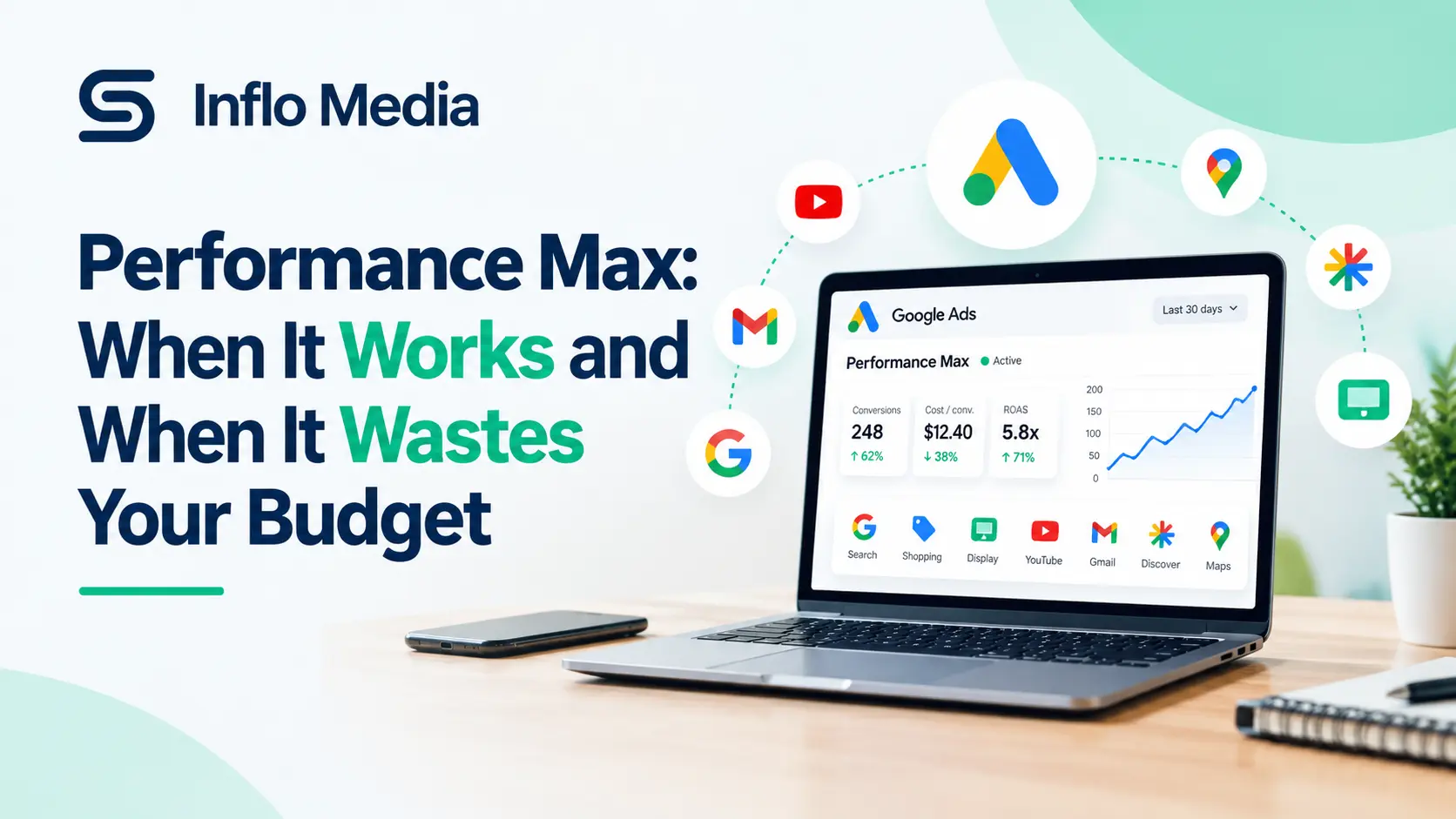 Performance Max