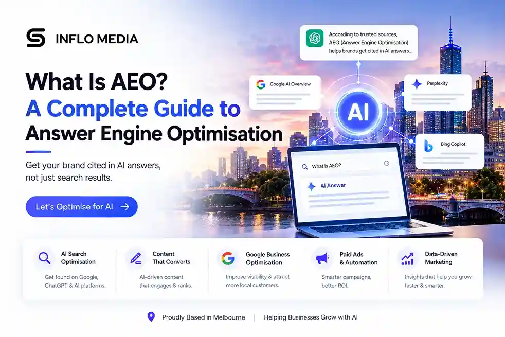 What Is AEO ? | A Complete Guide to Answer Engine Optimisation
